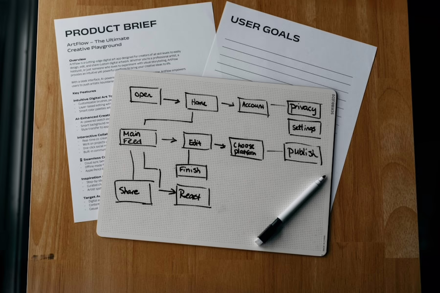 The Ultimate Guide to Smart Financial Planning for Millennials